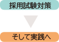 採用試験対策 そして実践へ
